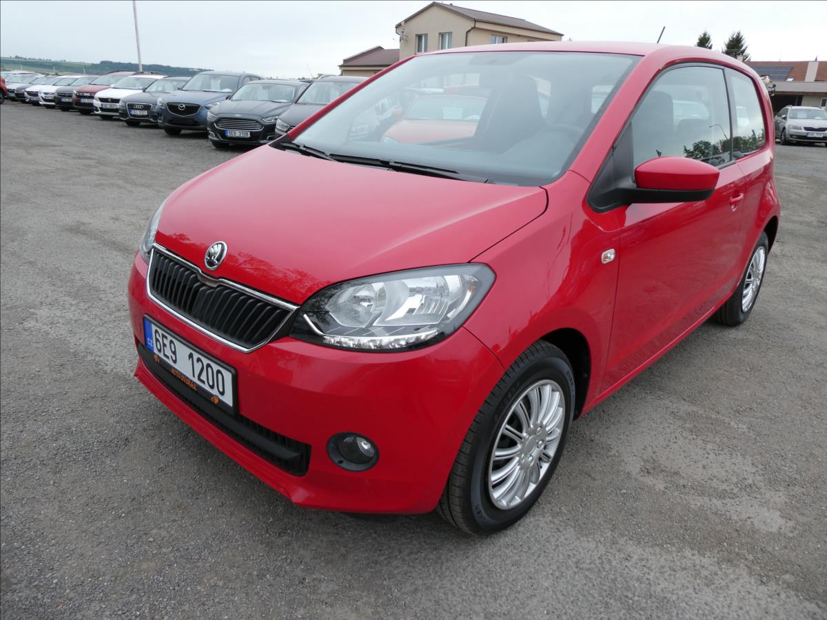 Škoda Citigo