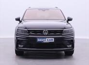 Volkswagen Tiguan Allspace 2