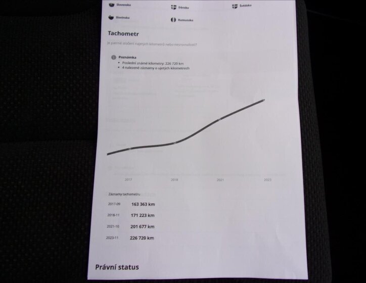 Volkswagen Passat 34