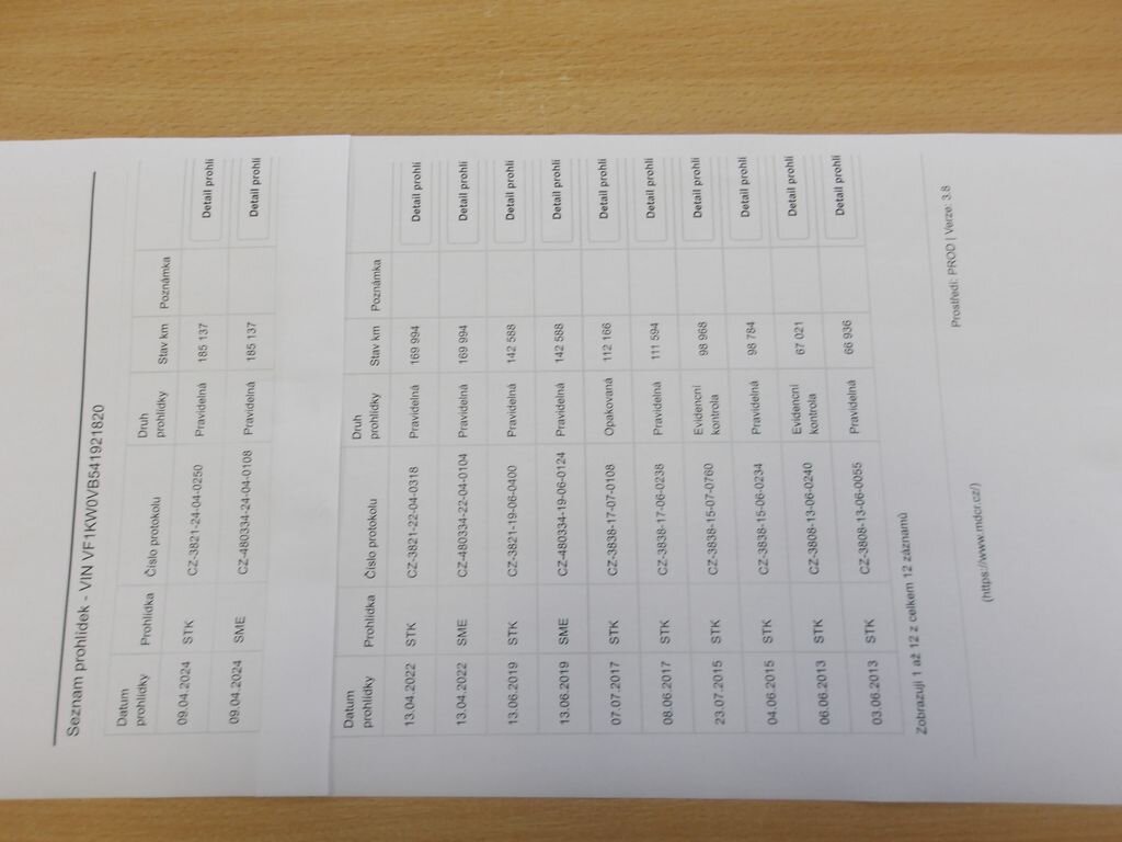 Renault Kangoo Kombi 1,5 l 50 kw