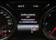 Mercedes-Benz CLA Kombi 2,1 l 125 kw