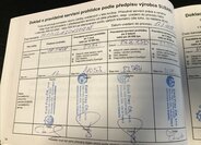 Subaru Forester Kombi 2,0 l 110 kw