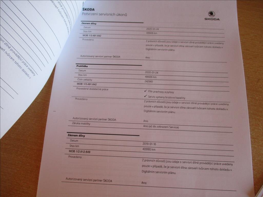 Škoda Fabia Hatchback 1,2 l 63 kw