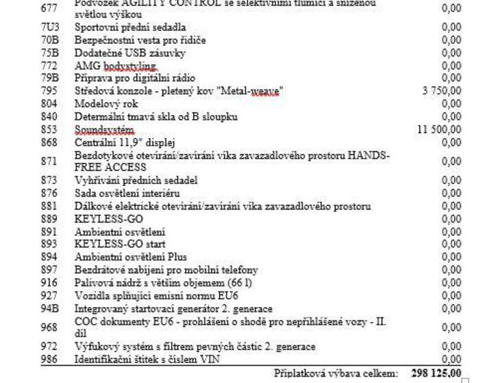 Mercedes-Benz Třídy C 22