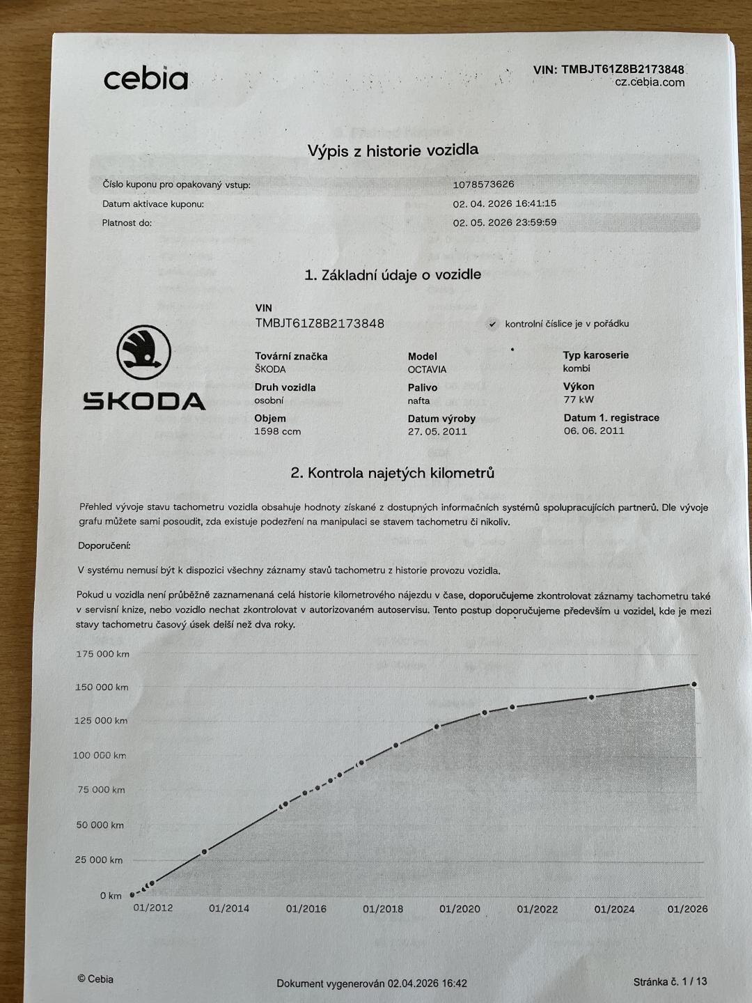 Škoda Octavia Kombi 1,6 l 77 kw