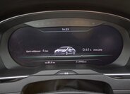 Volkswagen Arteon Sedan / Limuzína 2,0 l 176 kw