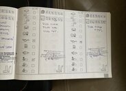 Mini Countryman Kombi 1,6 l 82 kw