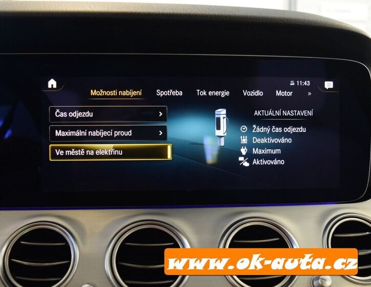 Mercedes-Benz Třídy E Kombi 0,0 0