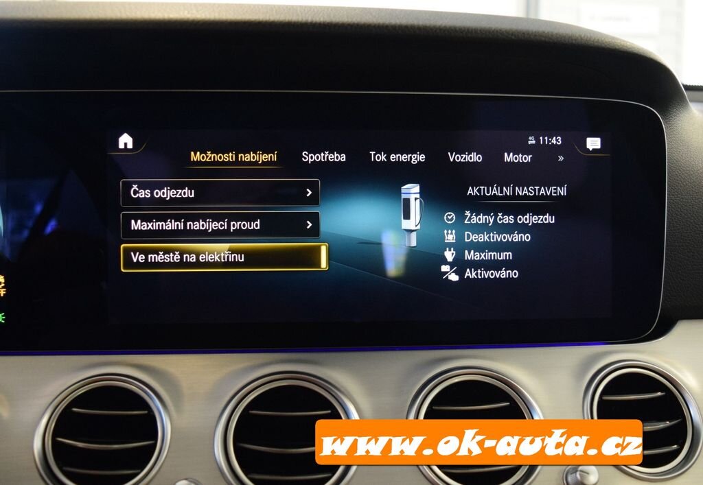 Mercedes-Benz Třídy E Kombi 0,0 0