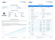 Škoda Fabia Kombi 999,0 70 kw