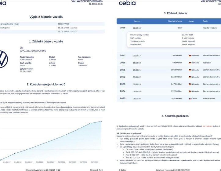 Volkswagen Touran MPV 2,0 l 110 kw