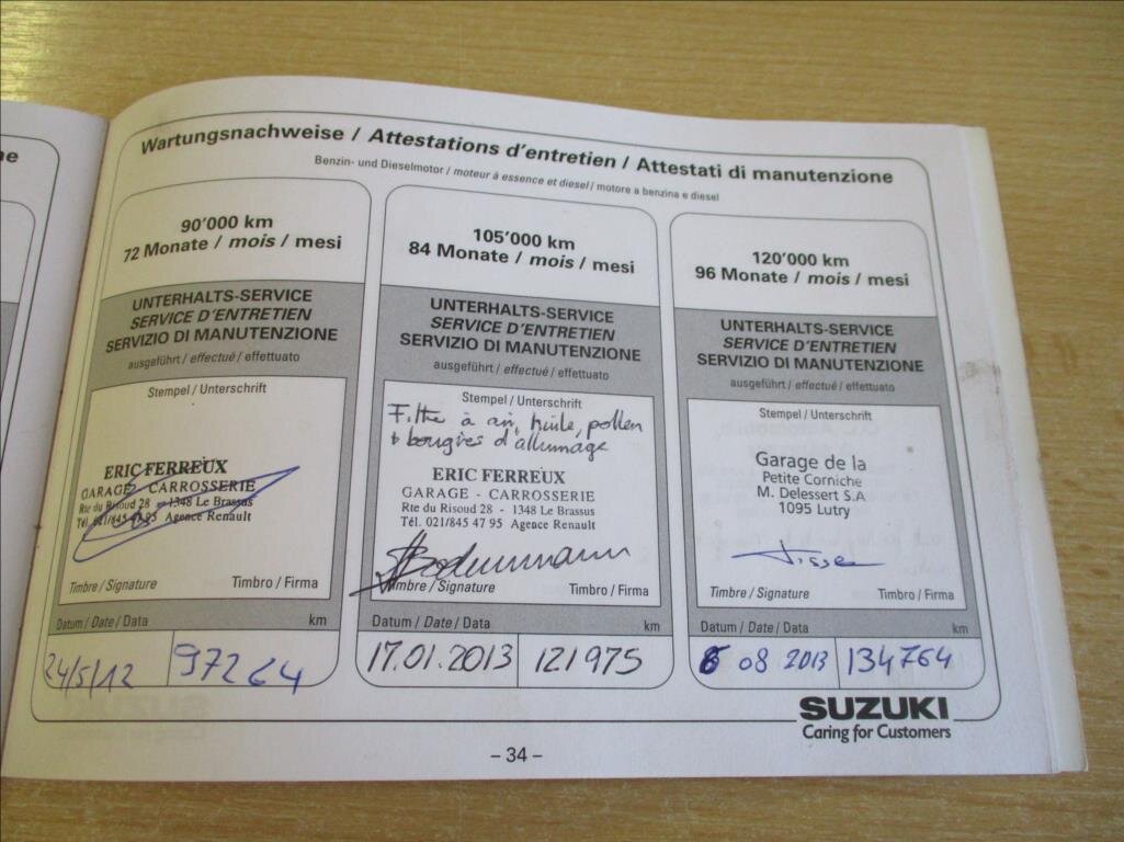 Suzuki Swift Hatchback 1,3 l 67 kw