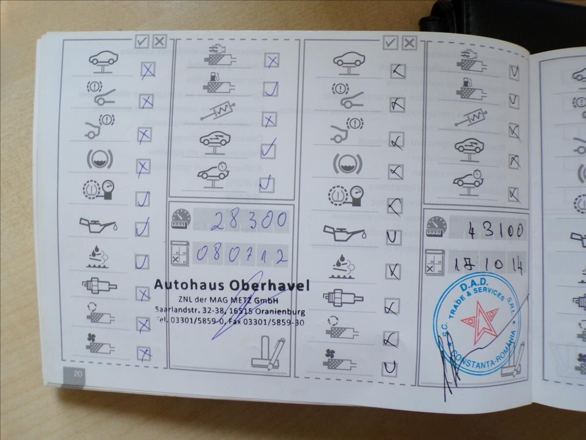 BMW Řada 1 Kombi 2,0 l 100 kw