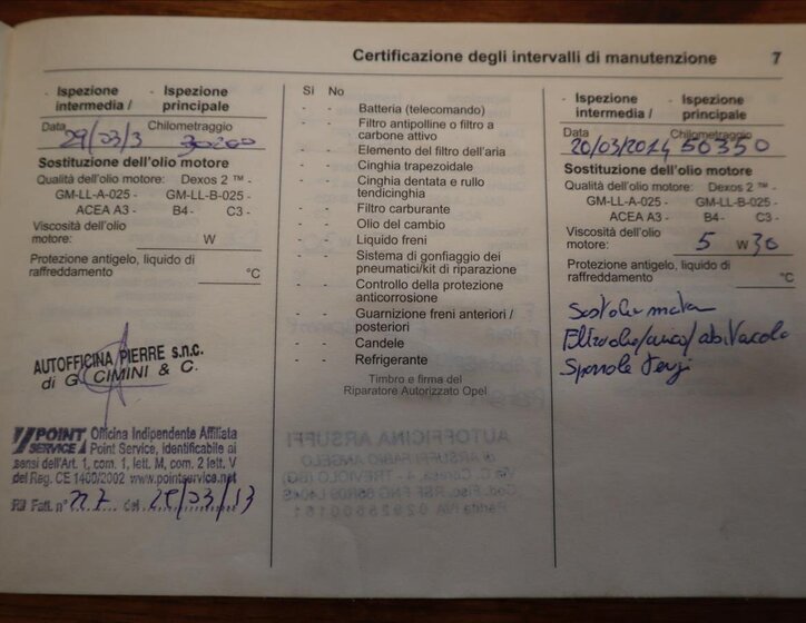 Opel Meriva Kombi 1,4 l 74 kw