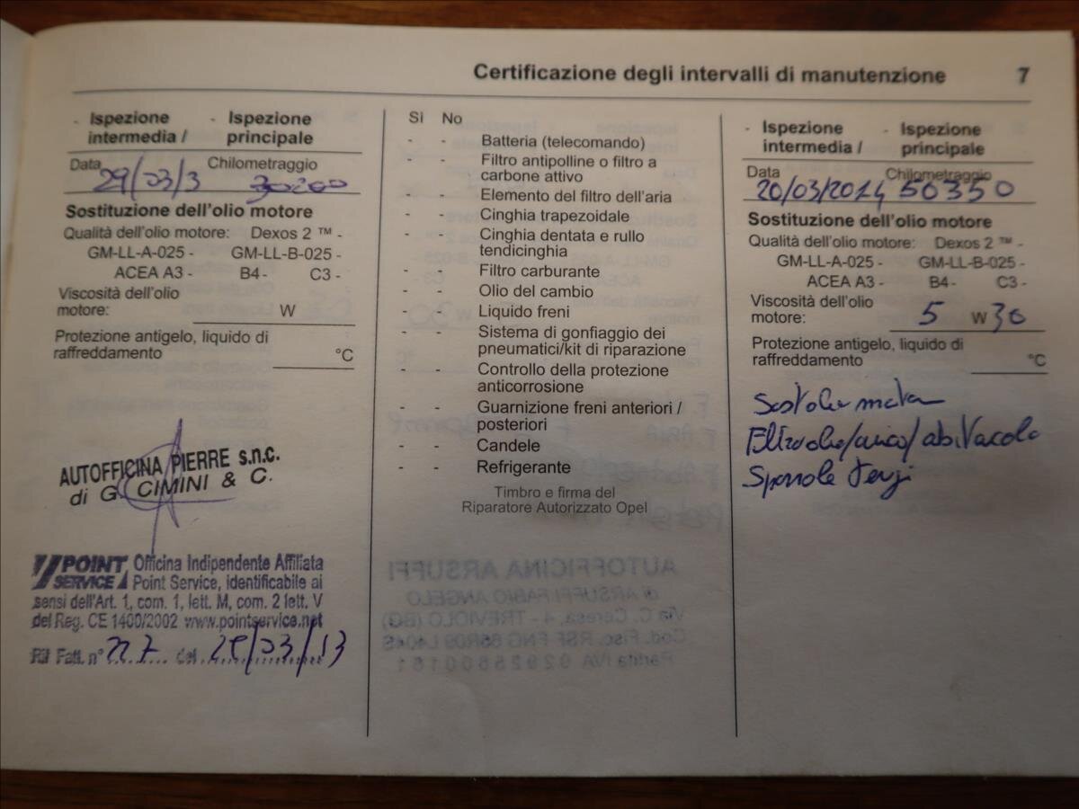 Opel Meriva Kombi 1,4 l 74 kw