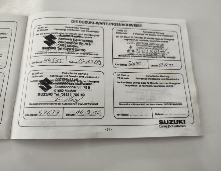 Suzuki Jimny SUV 1,3 l 63 kw