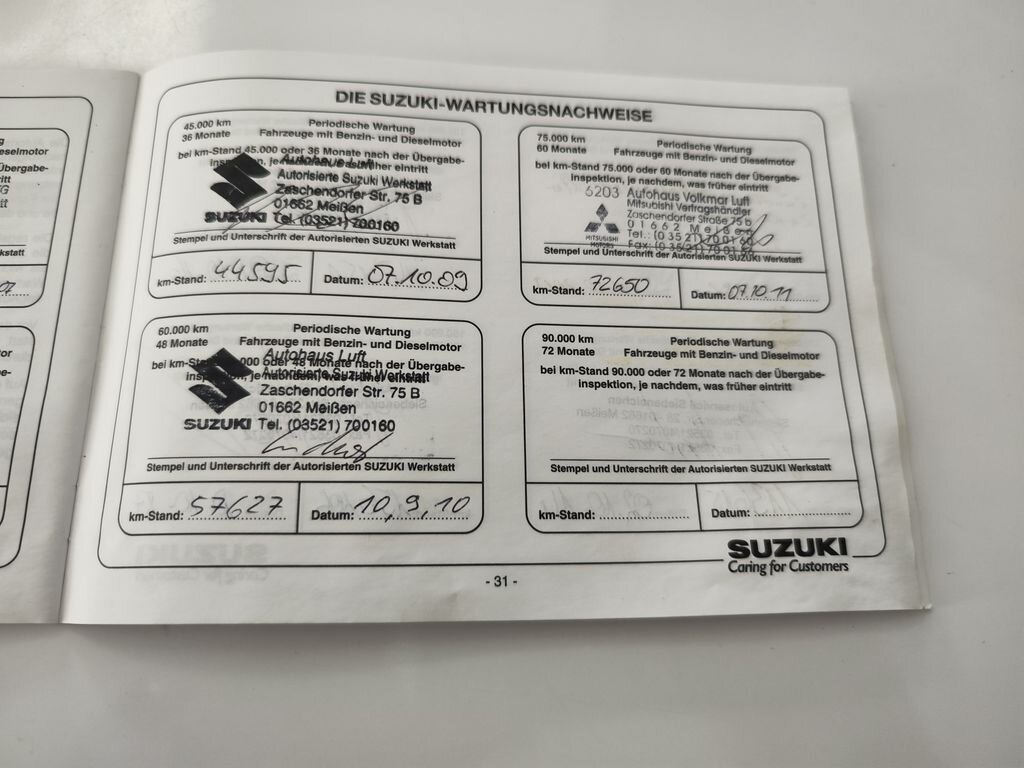 Suzuki Jimny SUV 1,3 l 63 kw