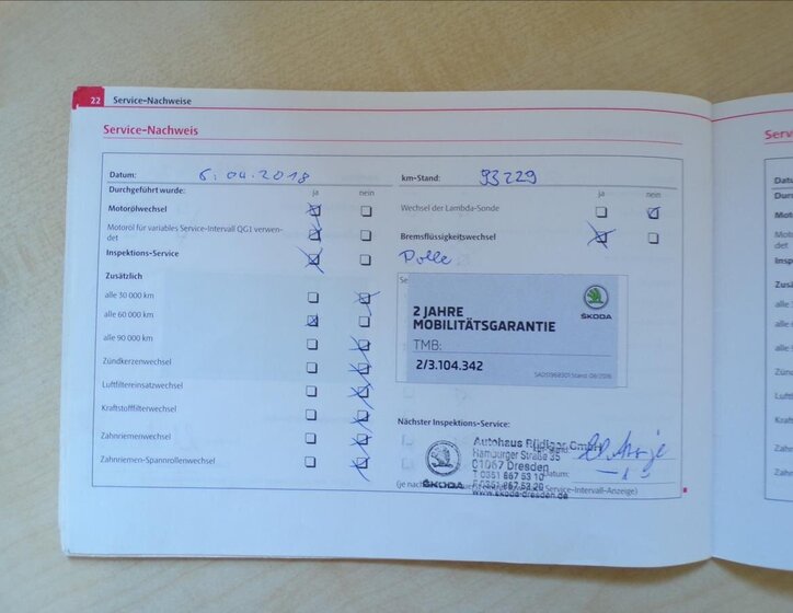 Škoda Fabia Hatchback 1,4 l 63 kw