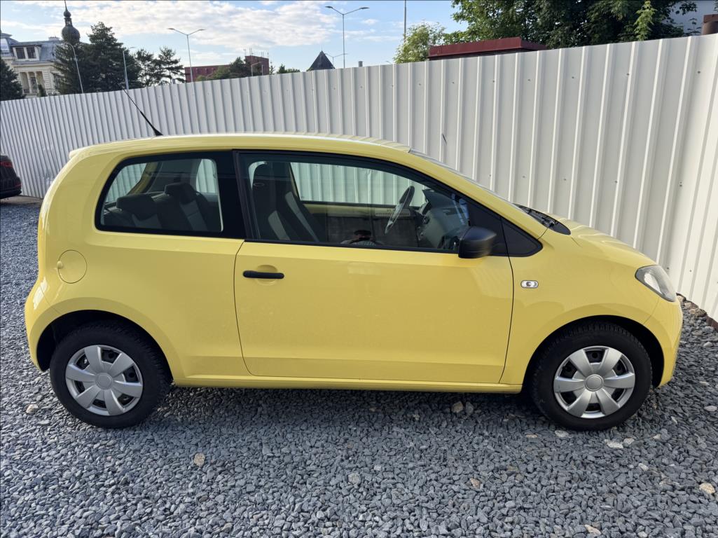 Škoda Citigo
