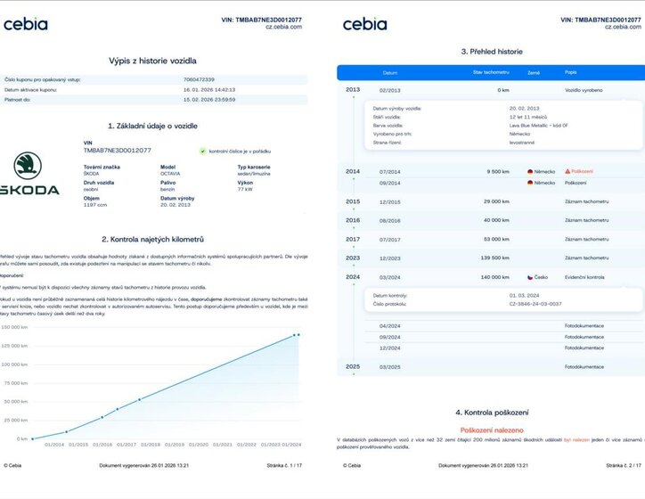 Škoda Octavia Sedan 1,2 l 77 kw