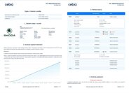 Škoda Octavia Sedan 1,2 l 77 kw