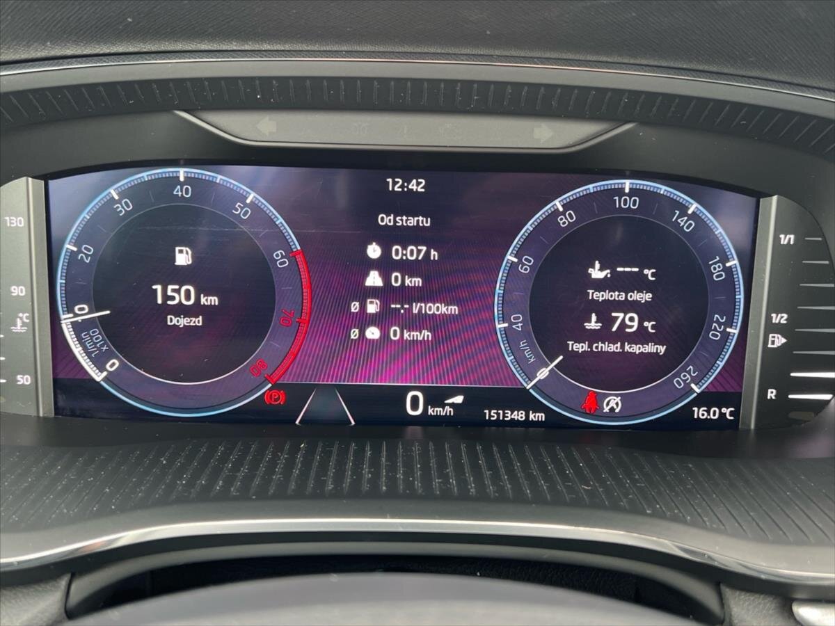 Škoda Octavia Kombi 1,5 l 110 kw