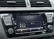 Škoda Fabia Hatchback 999,0 70 kw