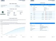 Škoda Superb Kombi 2,0 l 110 kw