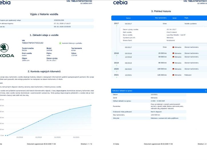 Škoda Superb Kombi 2,0 l 110 kw