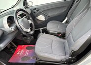Smart Fortwo Kupé 698,0 45 kw