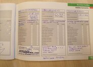 Mercedes-Benz Třídy S Sedan / Limuzína 3,0 l 173 kw