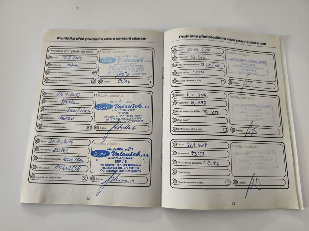 Ford Mondeo Kombi 1,6 l 118 kw