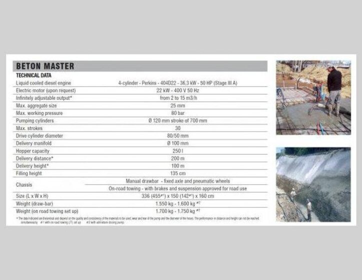 Ostatní Ostatní Ostatní 0,0 36 kw