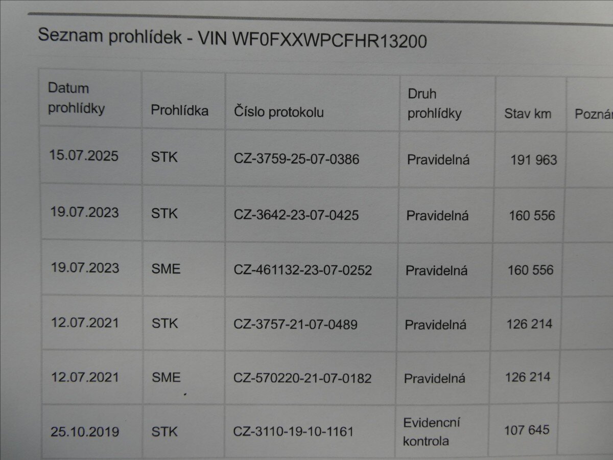 Ford Mondeo Kombi 2,0 l 110 kw