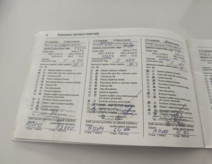 Opel Astra Hatchback 1,4 l 74 kw