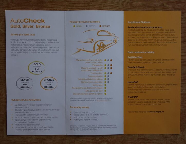 Renault Modus Hatchback 1,5 l 60 kw