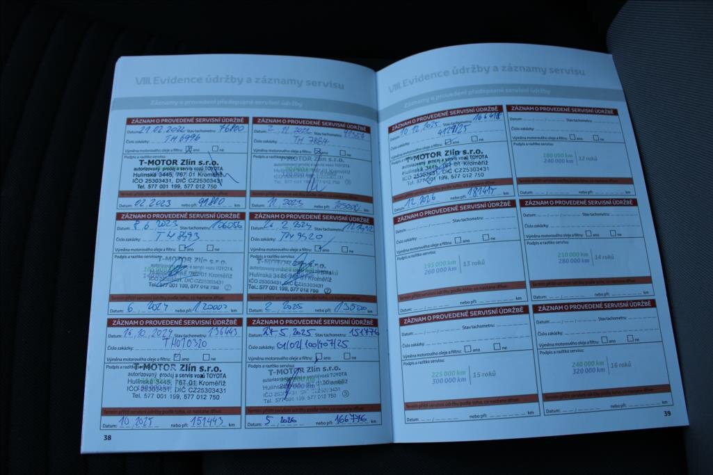 Toyota Yaris Hatchback 1,5 l 82 kw