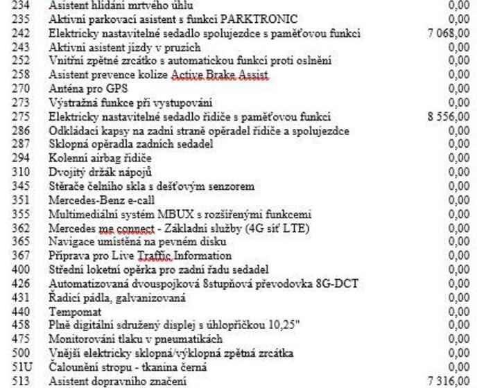 Mercedes-Benz CLA 21