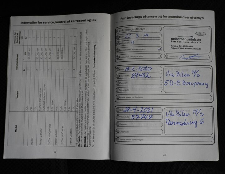 Ford S-MAX Ostatní 2,0 l 140 kw