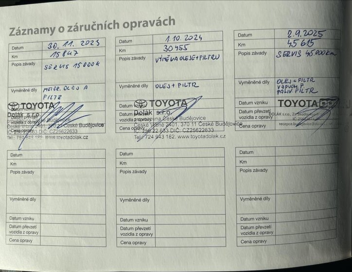 Toyota Land Cruiser Ostatní 4,0 l 170 kw