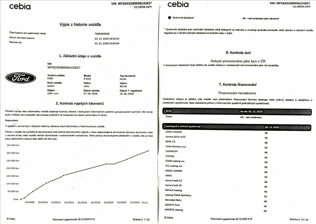 Ford S-MAX MPV 2,0 l 96 kw