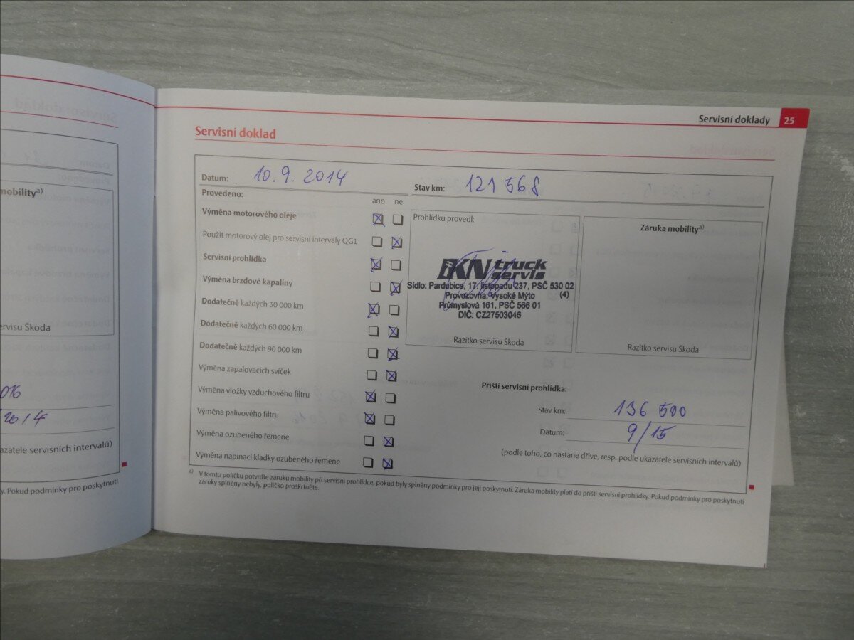 Škoda Fabia Kombi 1,4 l 51 kw