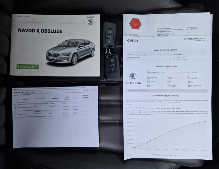 Škoda Superb Liftback 2,0 l 140 kw