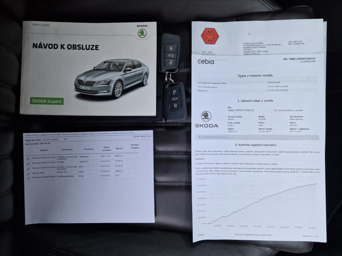 Škoda Superb Liftback 2,0 l 140 kw