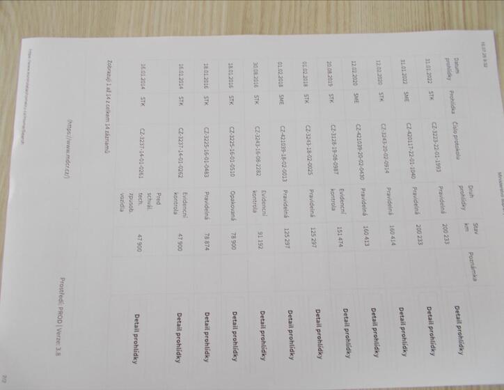 Mercedes-Benz Třídy M 38