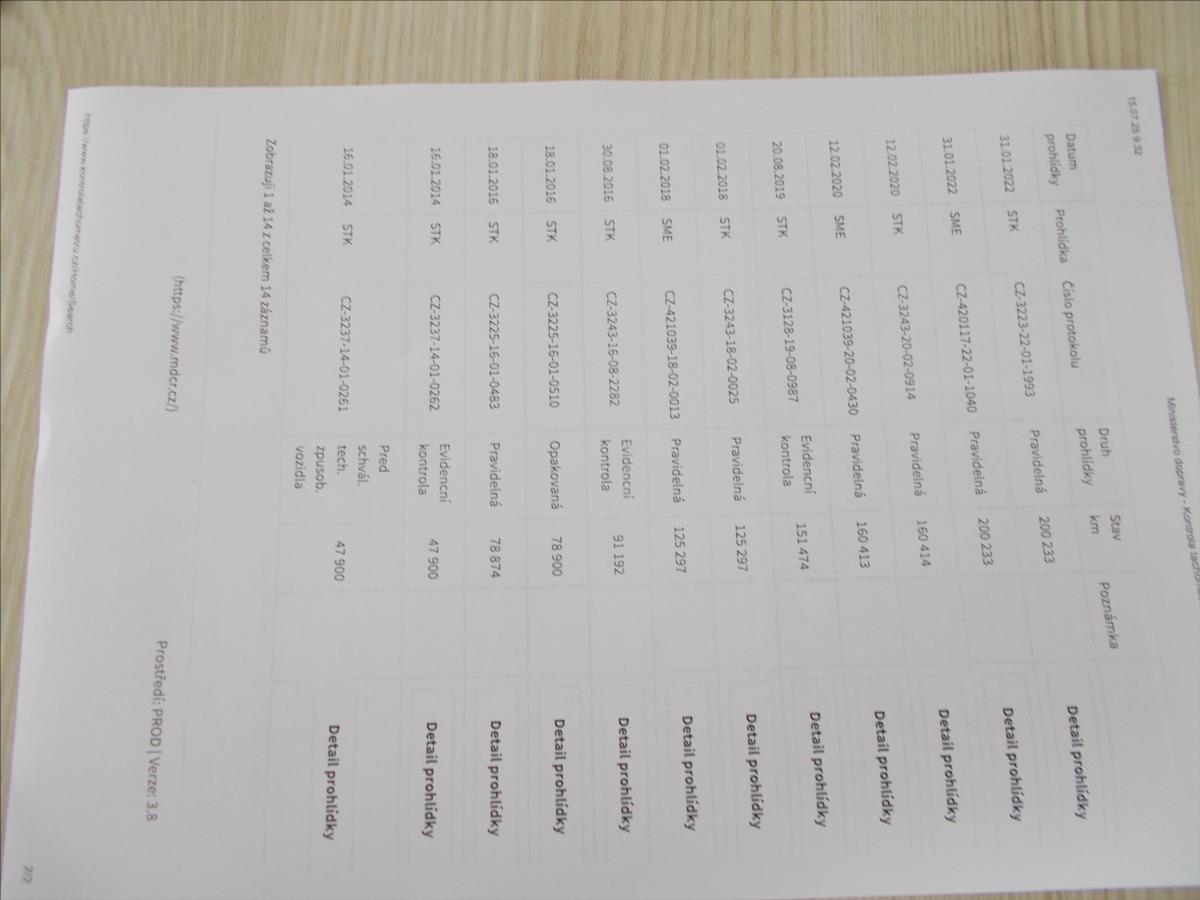 Mercedes-Benz Třídy M