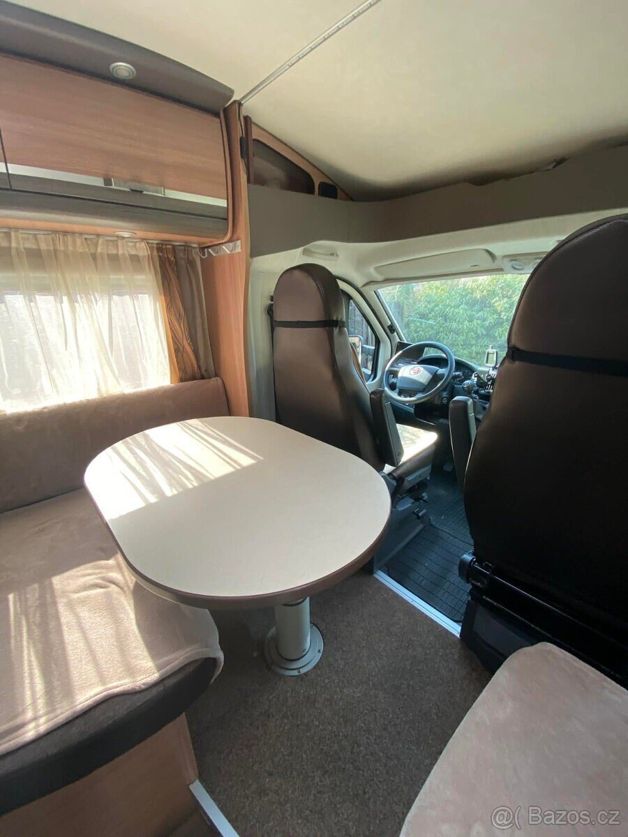 Ostatní Ostatní Ostatní 0,0 0