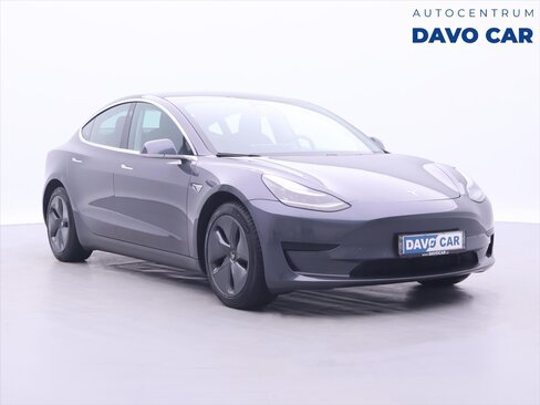 Tesla Model 3 Sedan / Limuzína 0,0 239 kw