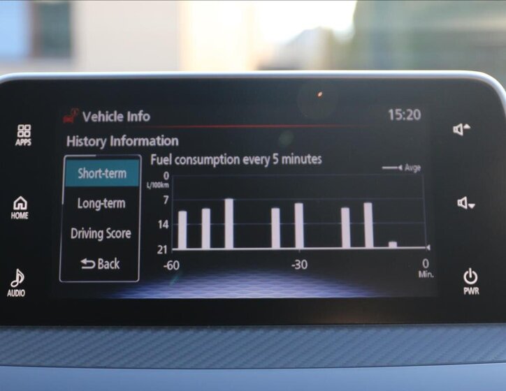 Mitsubishi Eclipse Cross Kombi 1,5 l 120 kw