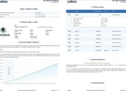 Škoda Yeti SUV 1,4 l 90 kw